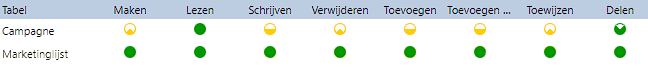 dynamics_rechten.png