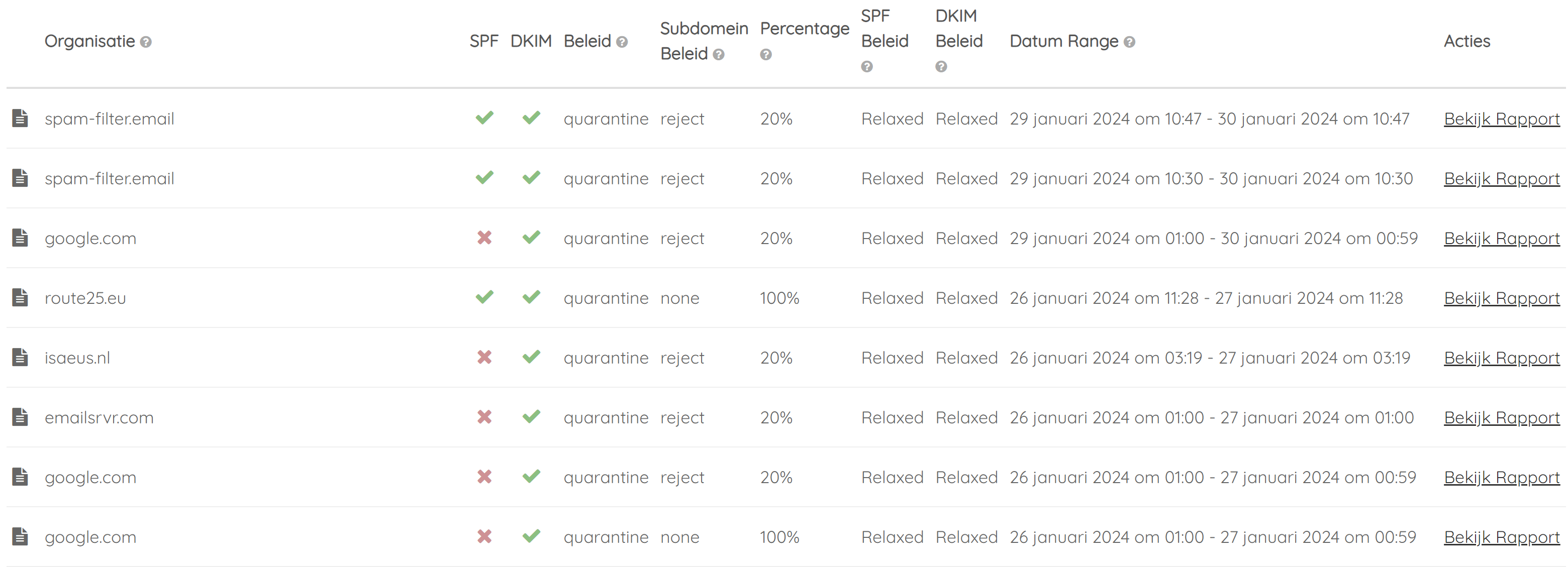 dmarc_reports.png