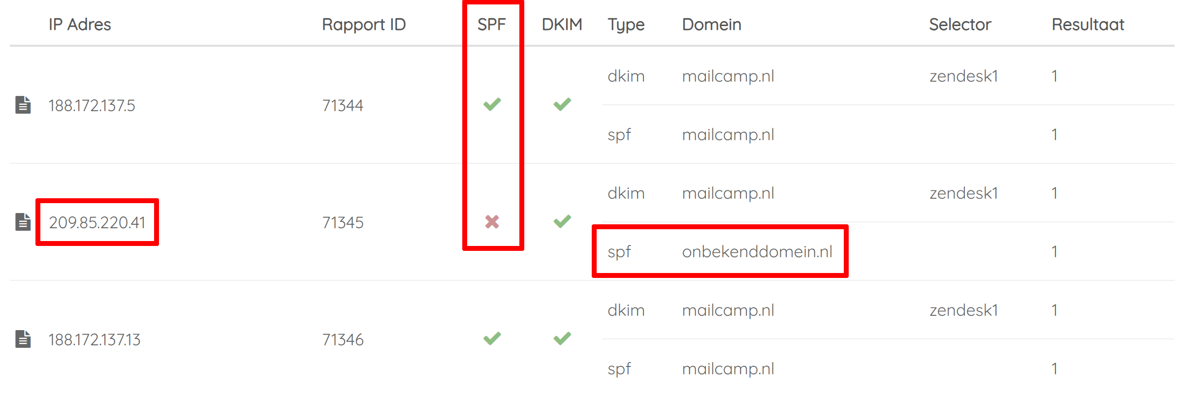 dmarc_spf_failure.png