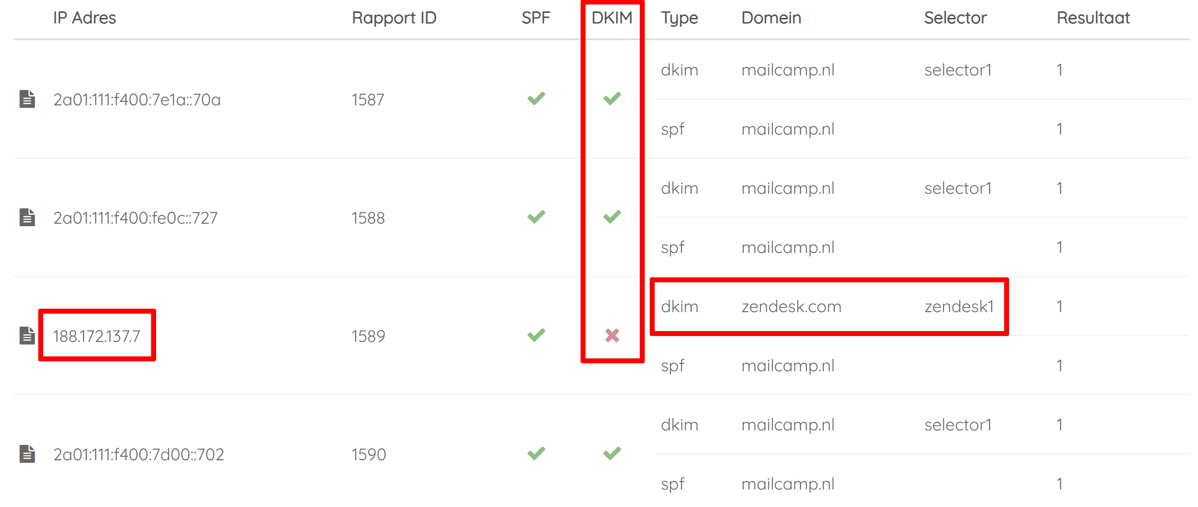 dmarc_dkim_failure.png