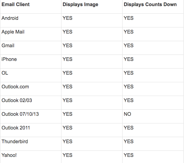 nifty_images_emailclient_support.png